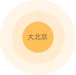 EE钱包官网 - 安全便捷的数字钱币钱包治理平台