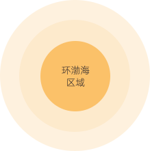 EE钱包官网 - 安全便捷的数字钱币钱包治理平台