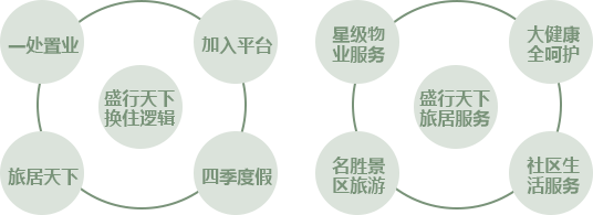 EE钱包官网 - 安全便捷的数字钱币钱包治理平台