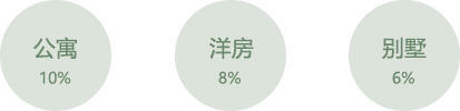 EE钱包官网 - 安全便捷的数字钱币钱包治理平台