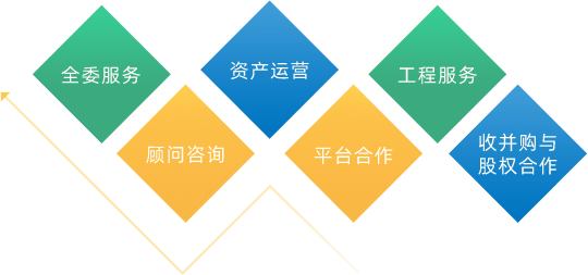 EE钱包官网 - 安全便捷的数字钱币钱包治理平台