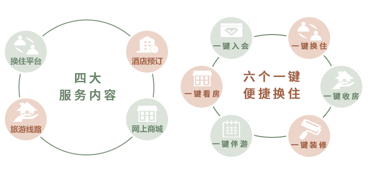 EE钱包官网 - 安全便捷的数字钱币钱包治理平台