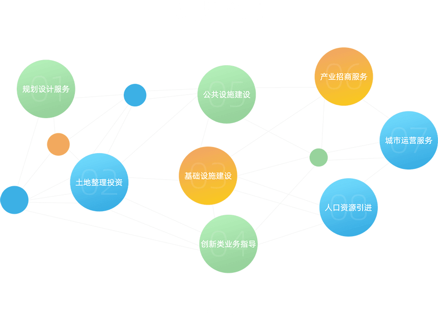 EE钱包官网 - 安全便捷的数字钱币钱包治理平台