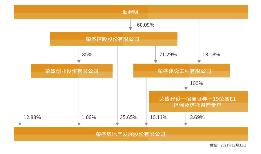 EE钱包官网 - 安全便捷的数字钱币钱包治理平台